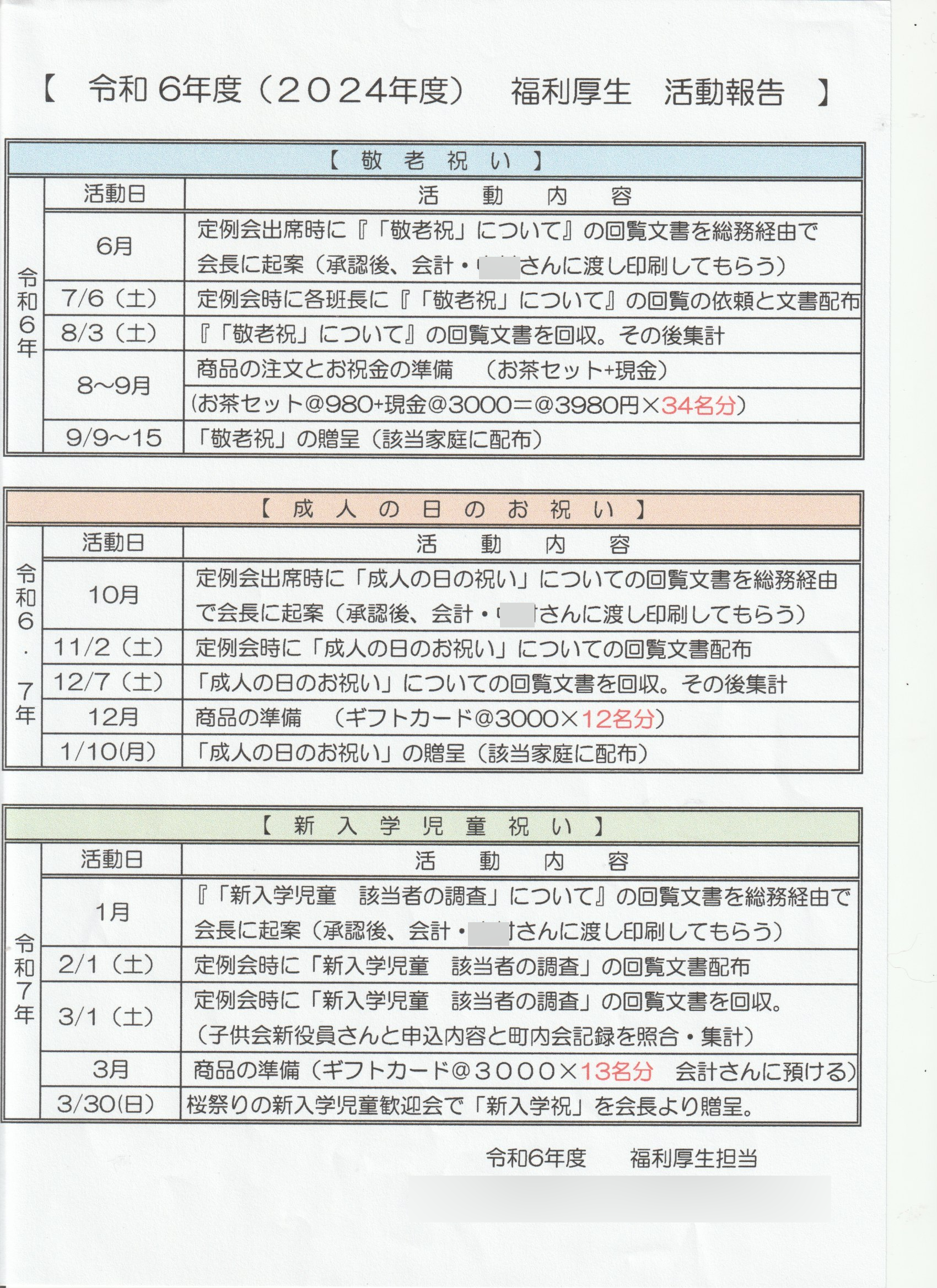 福利厚生活動報告